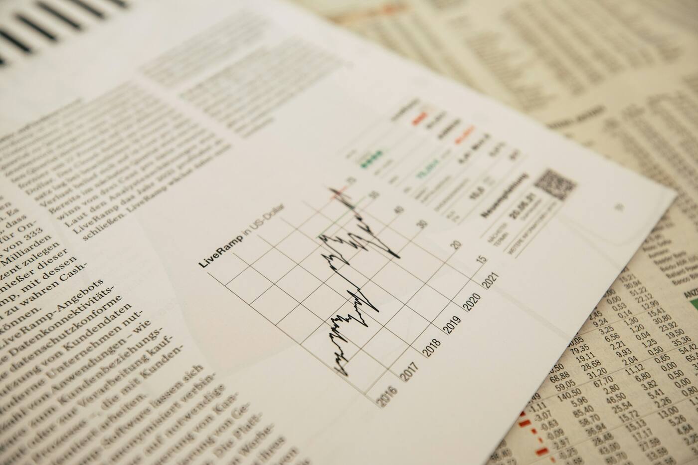 Financial report detail